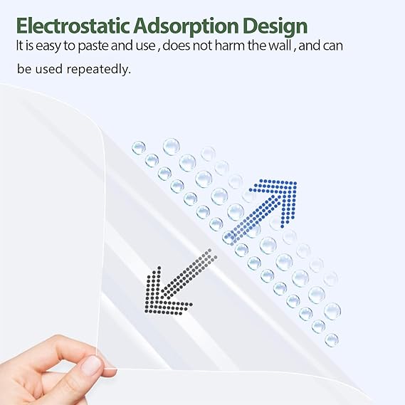 Self-Adhesive Transparent Wall Protection Film – Buy 1 Get 1 Free